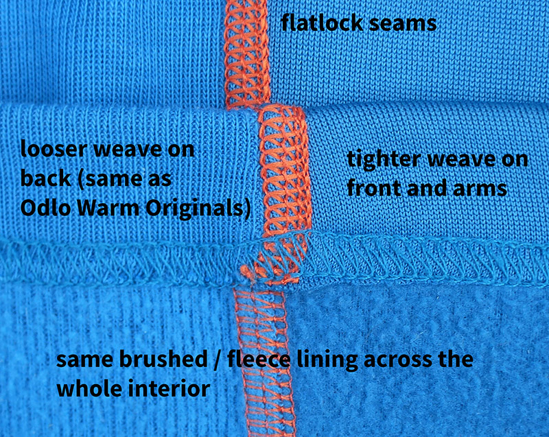 Odlo Sports Underwear Crew - fabric details